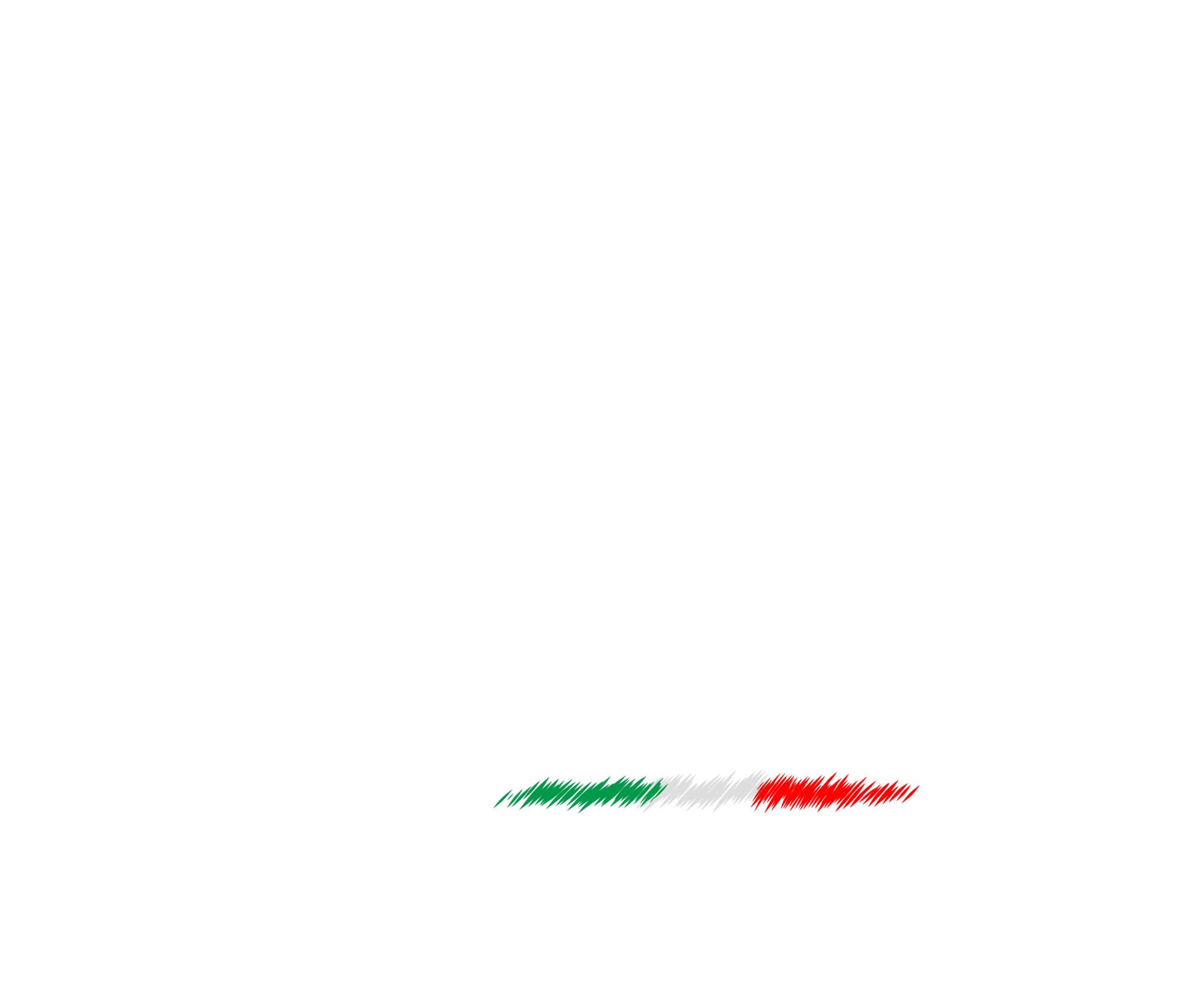 PeoItaly - Your trusted employment partner in Italy